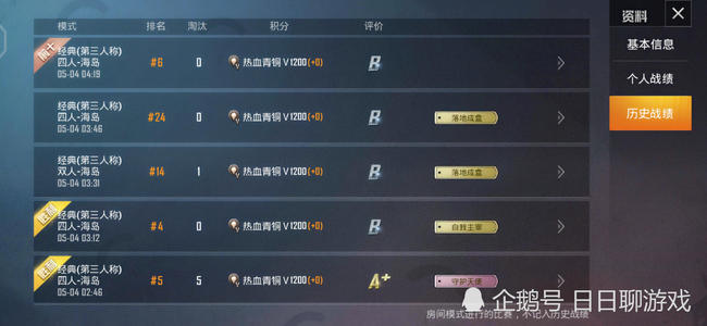 腾讯吃鸡辅助和平精英防封号