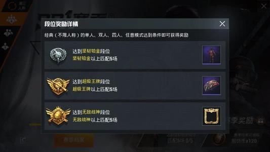 和平精英哪个段位容易碰到外挂(和平精英段位显示以哪个模式为标准)